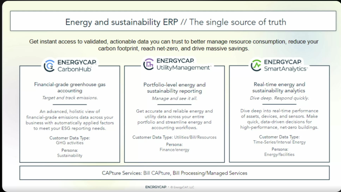 "The 2026 Energy Management Outlook" — EnergyCAP
