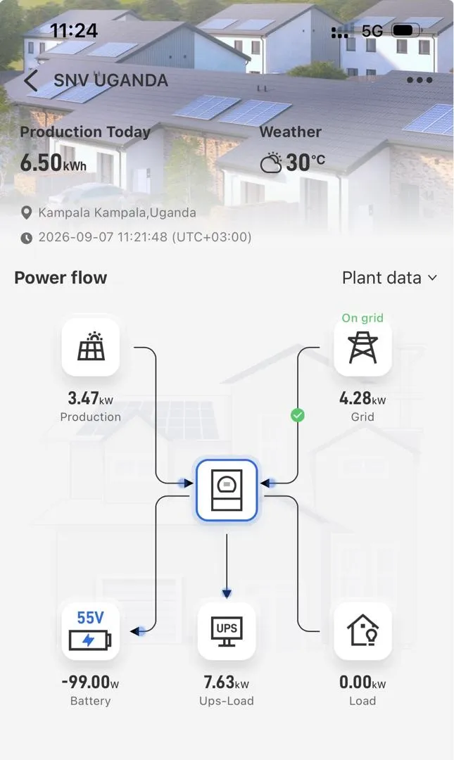 Energy Audits for Medium & Large Facilities (GIZ-PREEEP)