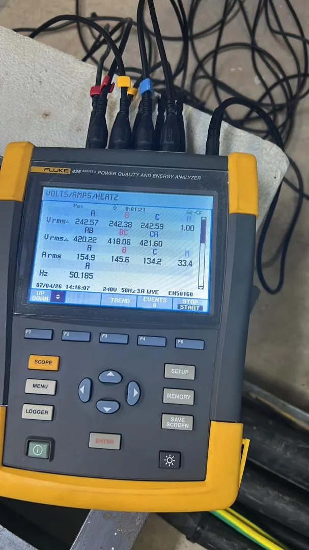 Completed Projects